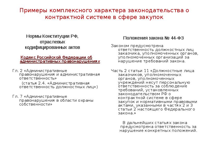Примеры комплексного характера законодательства о контрактной системе в сфере закупок Кодекс