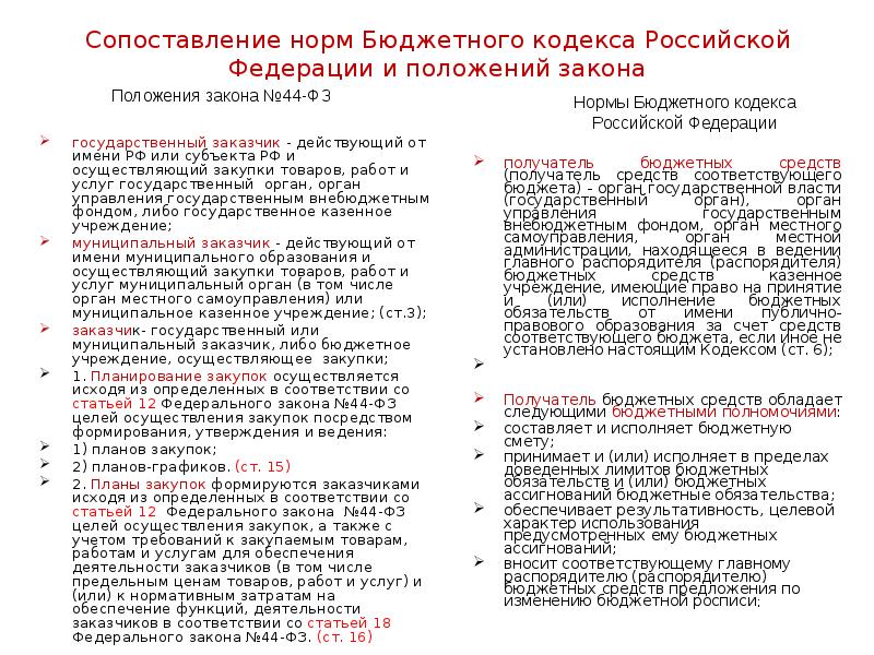 Сопоставление норм Бюджетного кодекса Российской Федерации и положений закона  получатель