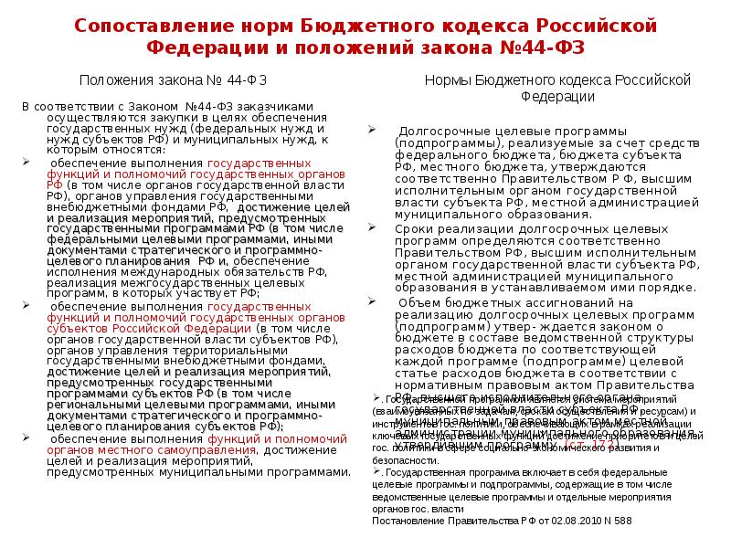 Сопоставление норм Бюджетного кодекса Российской Федерации и положений закона №44-ФЗ 