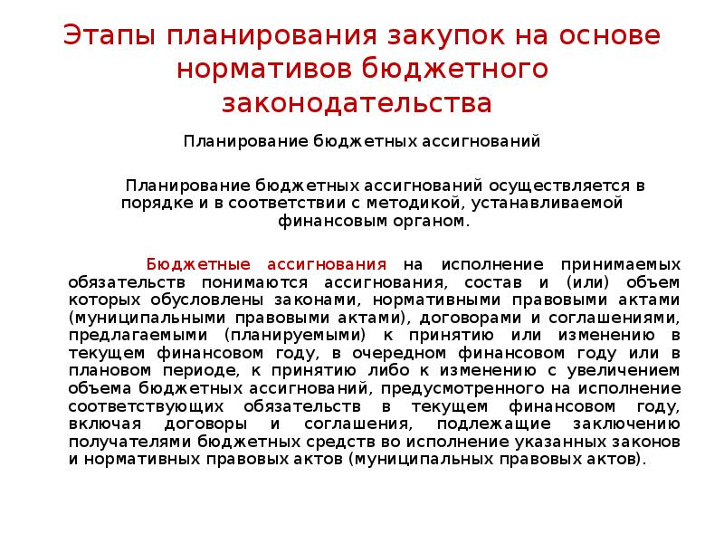 Этапы планирования закупок на основе нормативов бюджетного законодательства  Планирование бюджетных