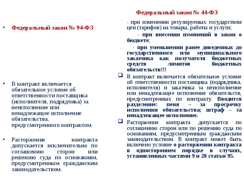 Федеральный закон № 94-ФЗ В контракт включается обязательное условие об ответственности