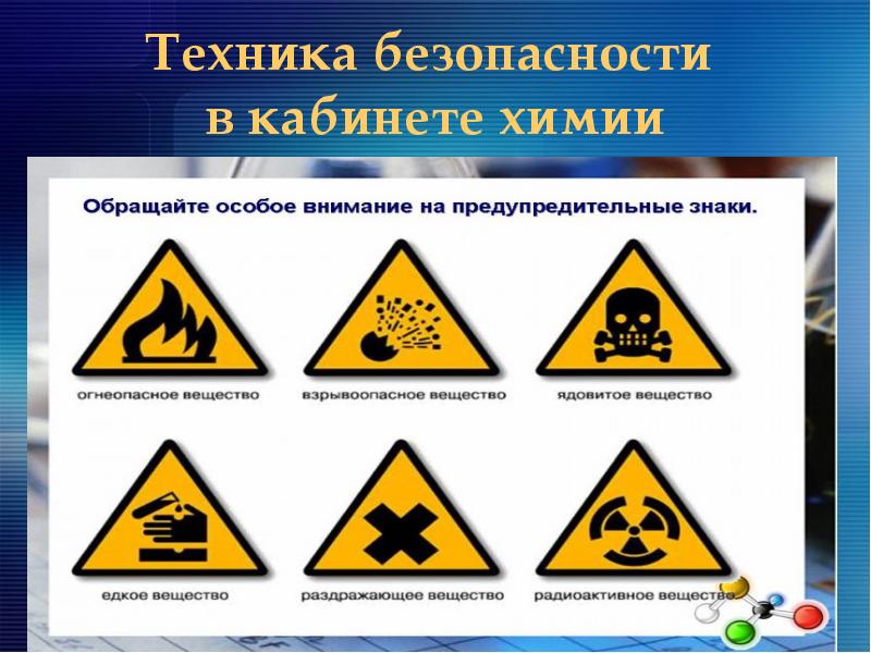 Правила поведения в кабинете химии презентация