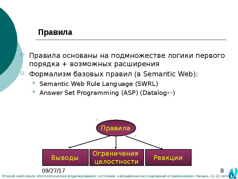 Порядок основанный на правилах. SWRL правила. Правила на языке SWRL. Мир основанный на правилах.