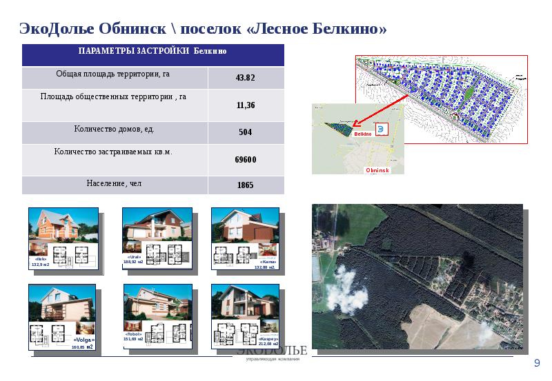 Экодолье обнинск карта