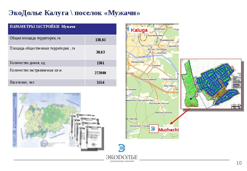 Экодолье карта оренбург карта