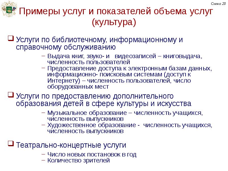 Культурные услуги примеры. Культурное обслуживание примеры. Информационные услуги примеры. Услуги культуры примеры.