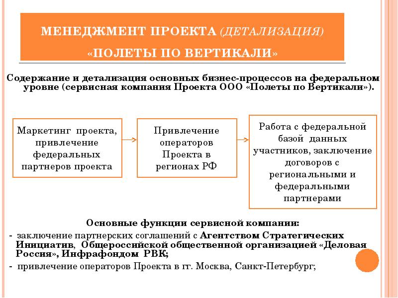 Детализация проекта проводится до уровня мероприятий работ событий