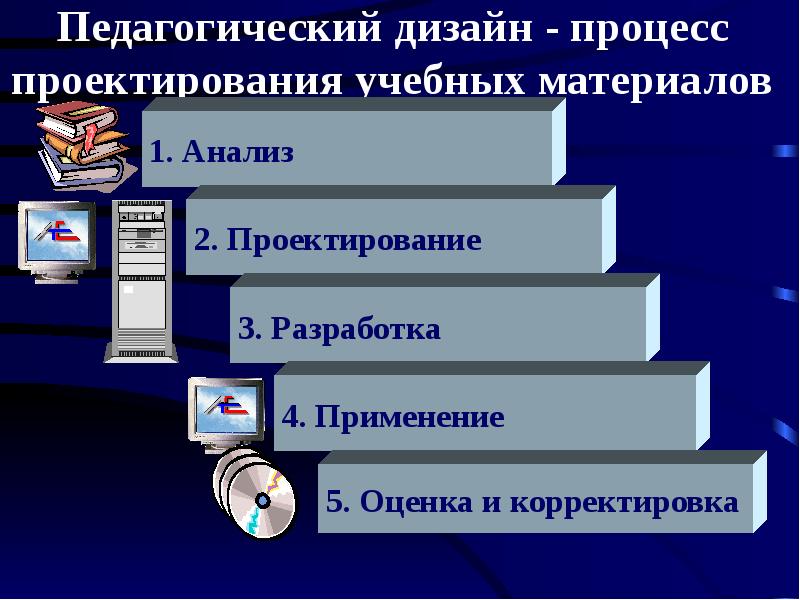 Презентация дизайн проектирования