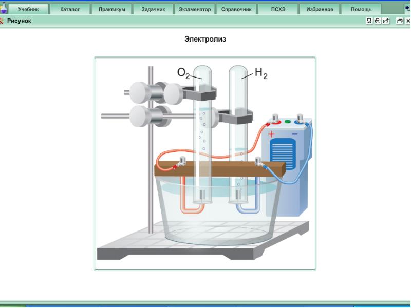 Тест водород вода. Водородный тест техника. Гидридные компрессоры водорода презентация. Водородный тест СИБР пример. Водородный тест.