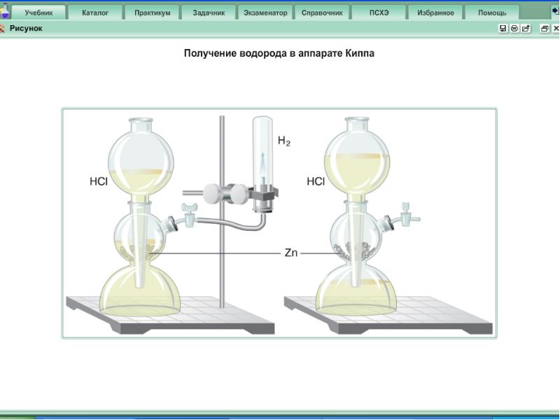 Из какого прибора можно получить газообразный водород. Аппарат Киппа и Кирюшкина. Аппарат Киппа получение водорода. Получение водорода в аппарате Киппа рисунок. Аппарат Кирюшкина получение водорода.