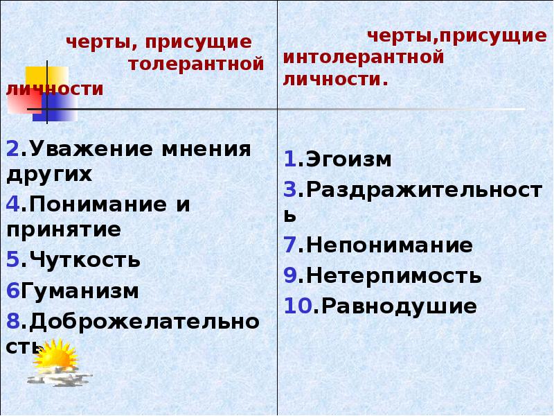 Черты присущие романтическому герою. Сопоставление пленника и Алеко. Сравнительная характеристика пленника и Алеко. Кавказский пленник и цыганы сравнение. Сходства и различия кавказский пленник и цыганы.