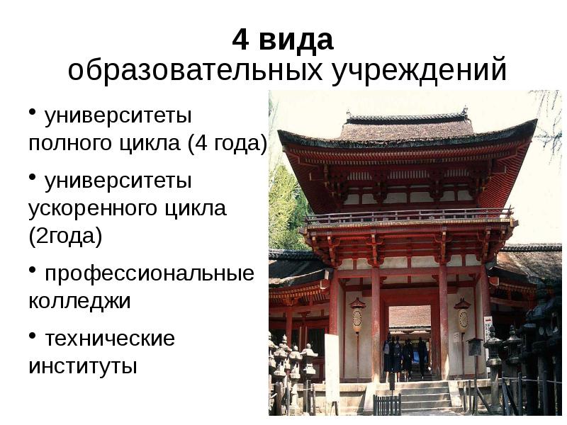 Education in japan презентация