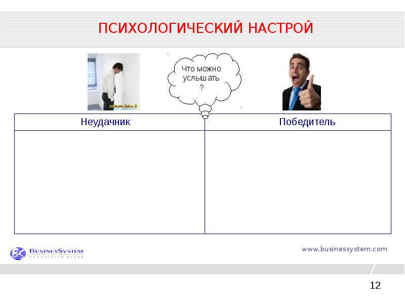 Убеждай и побеждай презентация