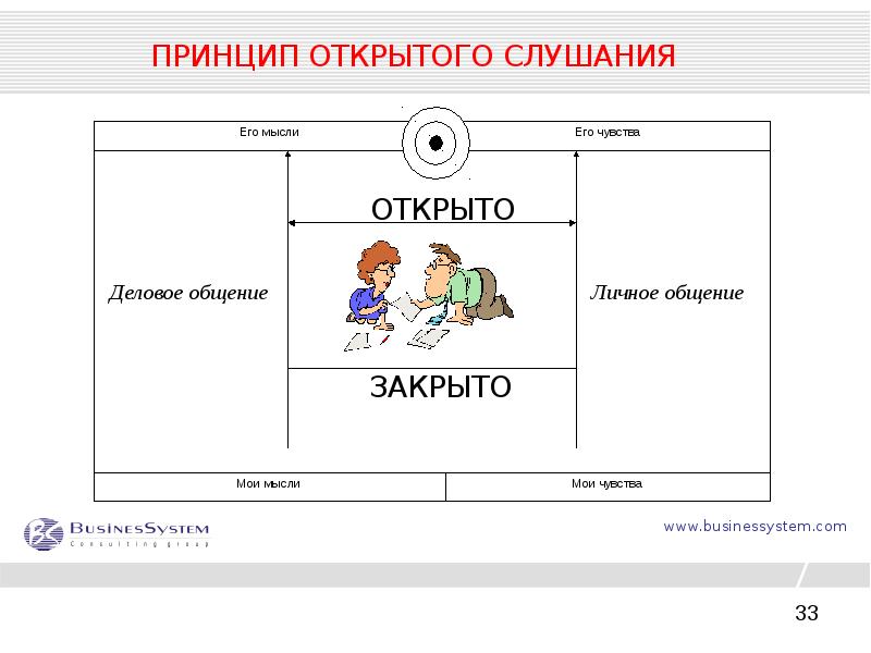 Ты к человеку со всей душой а он тебе. Мотивирующие цитаты. Прежде чем открыть душу. Прислушайтесь к сигналам своего организма картинка. Кто открывать чувство.