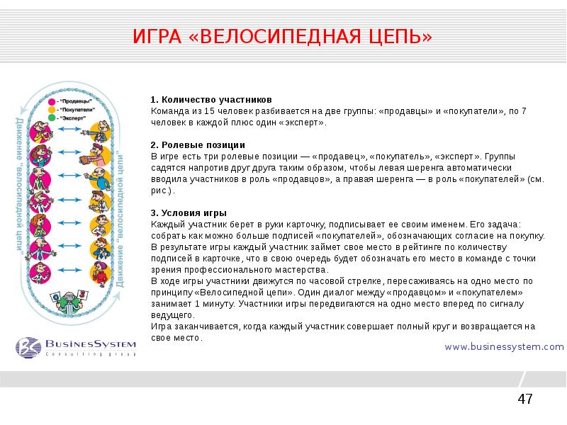 Наибольшее количество участников в команде