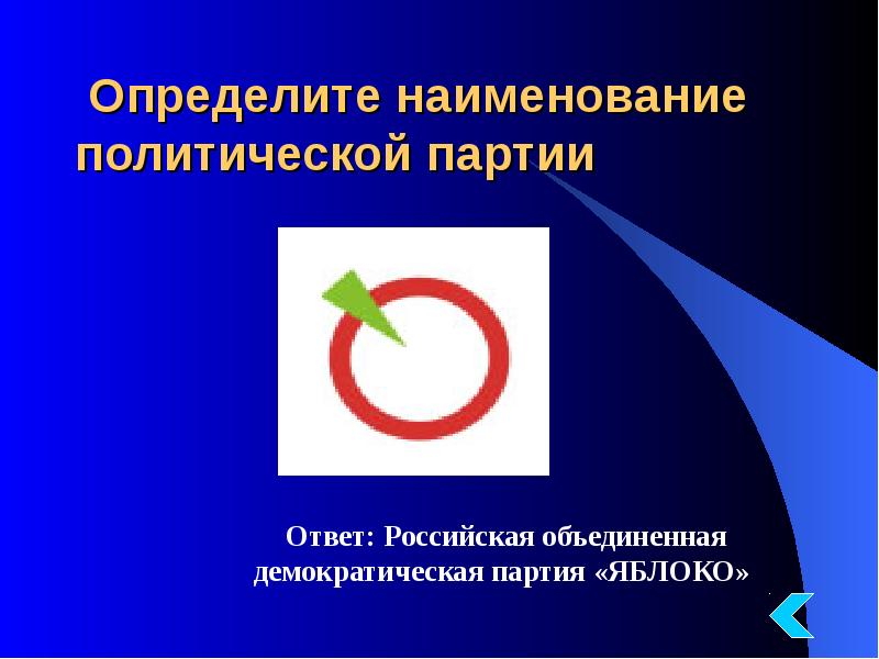 Конкретное название. Партия яблоко. Партия яблоко идеология. Презентация политической партии яблоко.