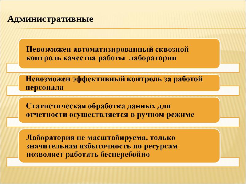 Какую отрасль невозможно автоматизировать. Сквозной мониторинг. Сквозной контроль. Технологии которые невозможно автоматизировать в настоящее время.