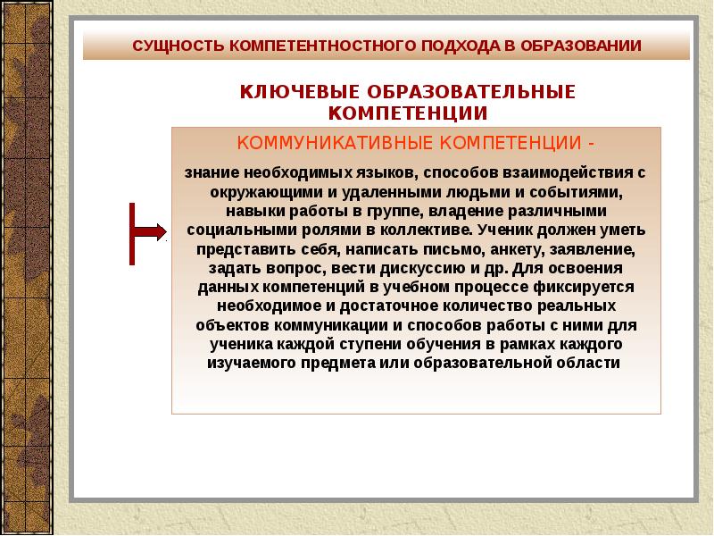 Компетентностный подход в образовании презентация