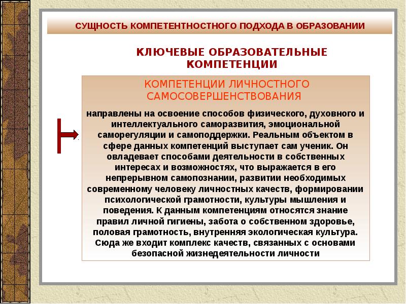 Сущность образования. Компетентностный подход в образовании. Компетентностный подход в образовании сущность. Сущность качества образования. Сущность компетентностного подхода.