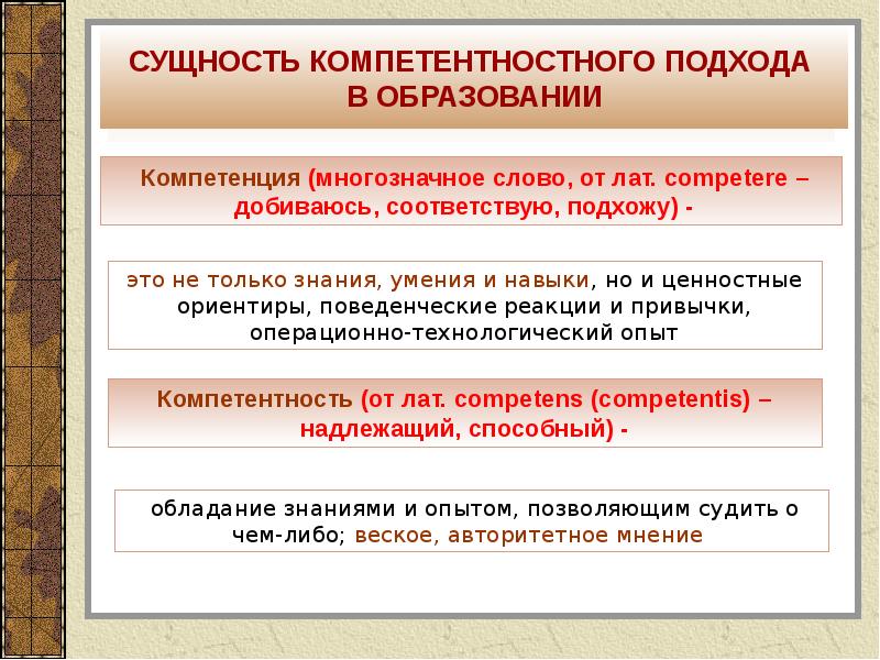 Картинки компетентностный подход в образовании