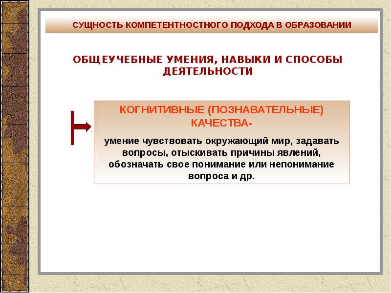 Отыскать почему ы. Сущность компетентностного подхода. Плюсы и минусы компетентностного подхода в образовании.