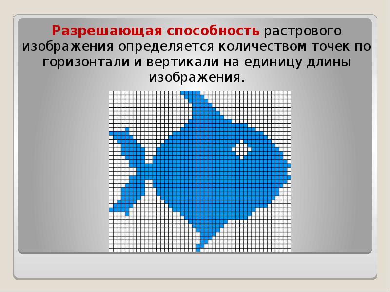 При кодировании рисунка средствами растровой графики изображение разбивается на ряд