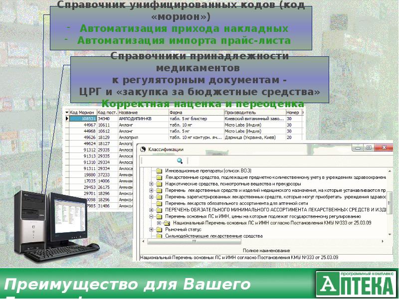 Программы подготовки презентаций