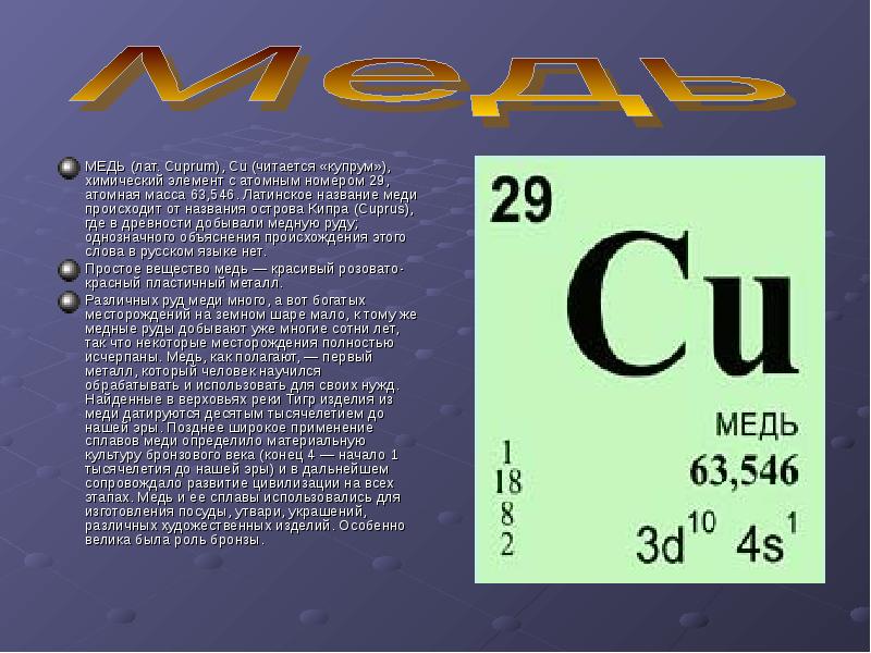 Металл номер три. Медь в таблице Менделеева. Cu элемент таблицы Менделеева. Купрум химический элемент. Химический символ меди.
