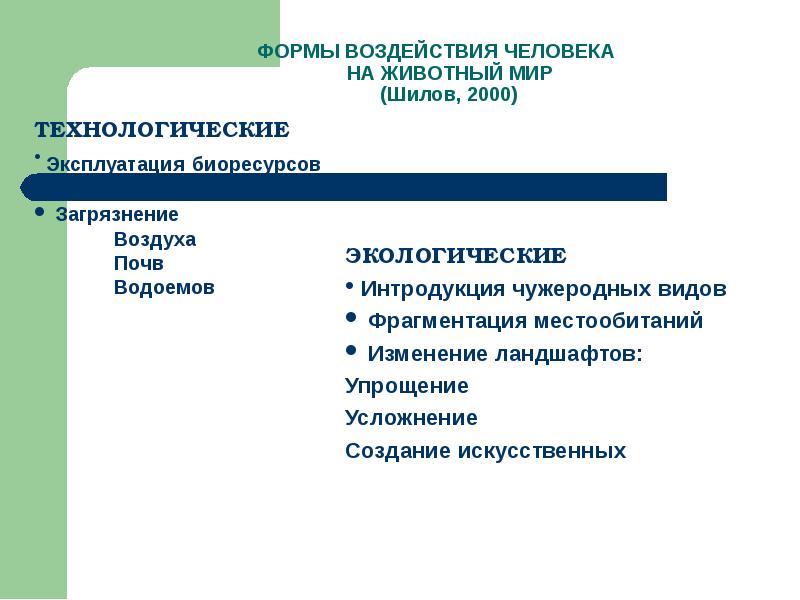 Воздействие человека на животный мир 7 класс презентация