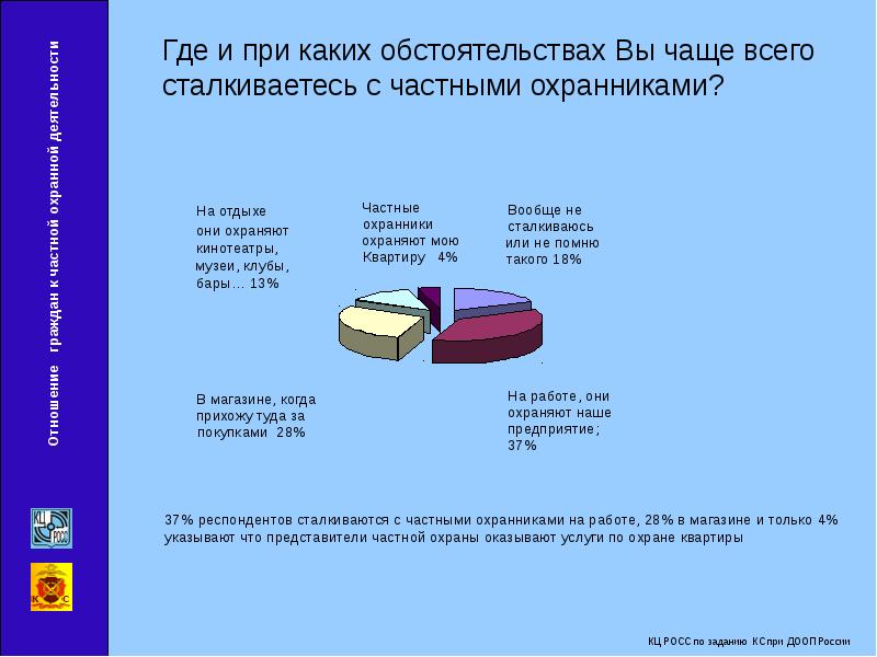 30, п. Семейные обстоятельства по которым можно. При каких обстоятельствах. При каком. Как получается гражданство рф.