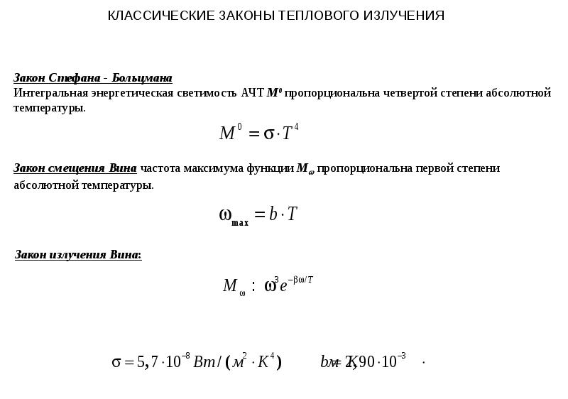 Законы теплового излучения