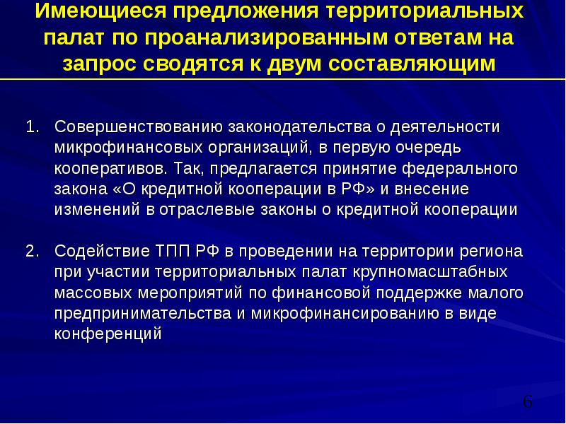 Микрофинансирование малого бизнеса презентация