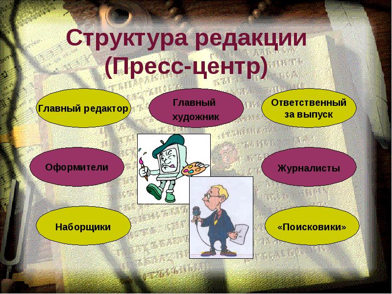 Пресс центр презентация. Структура школьной газеты. Структура газетной редакции. Структура пресс центра. Редколлегия газеты состав.