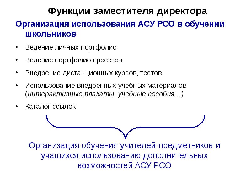 Функции руководителя. Роль заместителя директора. Функции заместителя директора. Функционал заместителя директора. Функционал заместителя руководителя.