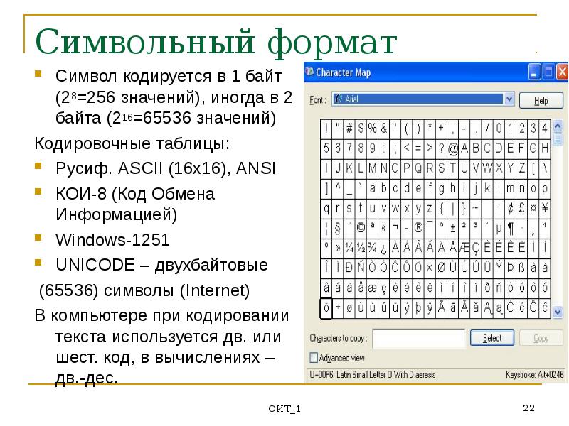 Измените формат символов по образцу