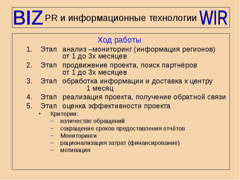 Ход технологии. PR И закон. 75 PR И 99 сиаруция.