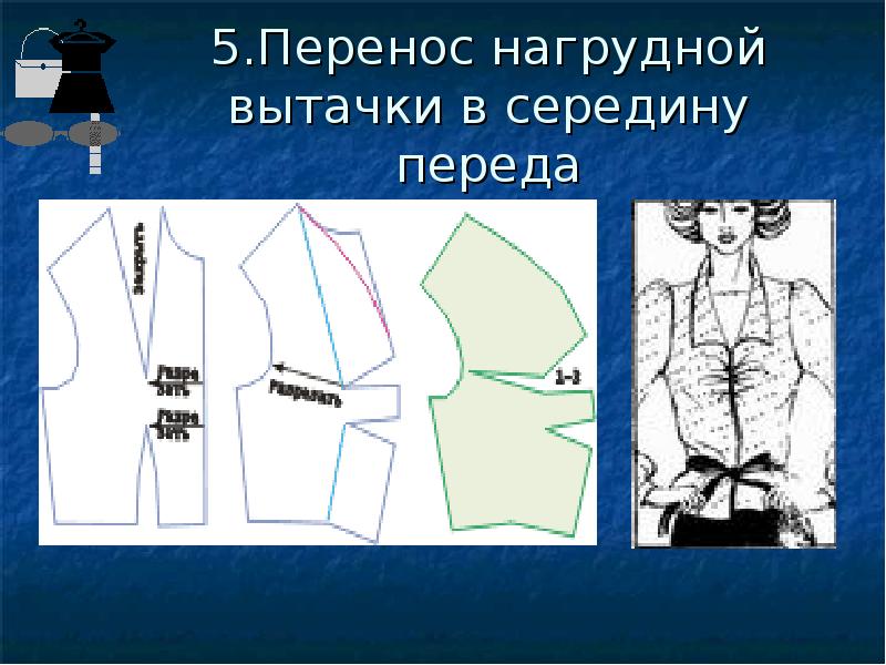 Платьице как перенести. Переносмгрудной вытачки. Моделирование перенос вытачек. Моделирование нагрудной вытачки на платье. Перенос нагрудной вытачки.