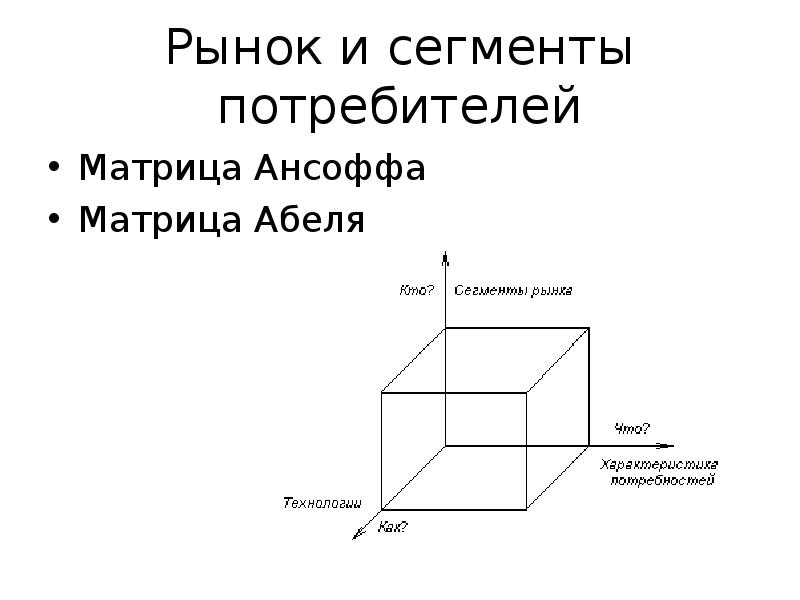 Схема абеля является