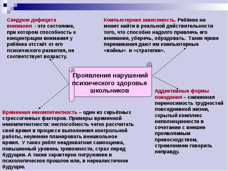 Проект психологическое здоровье старшеклассников