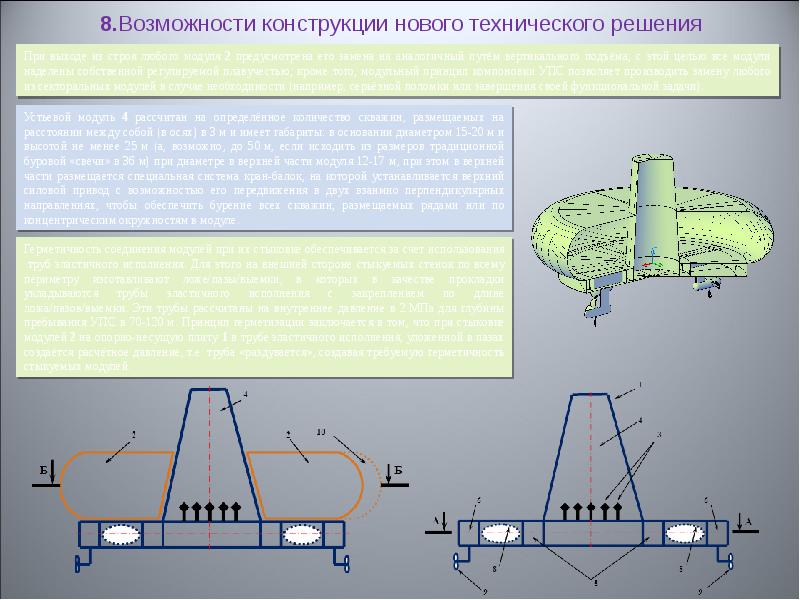 Конструкция способности