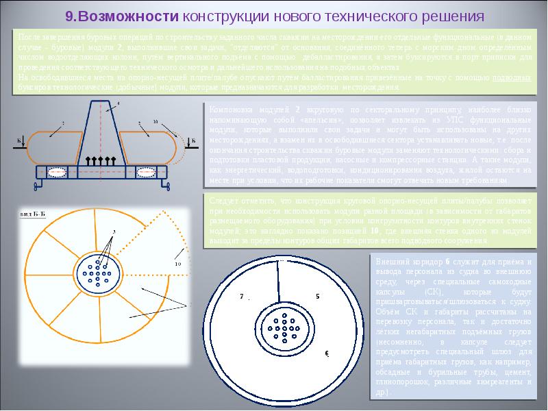 Конструкция способности