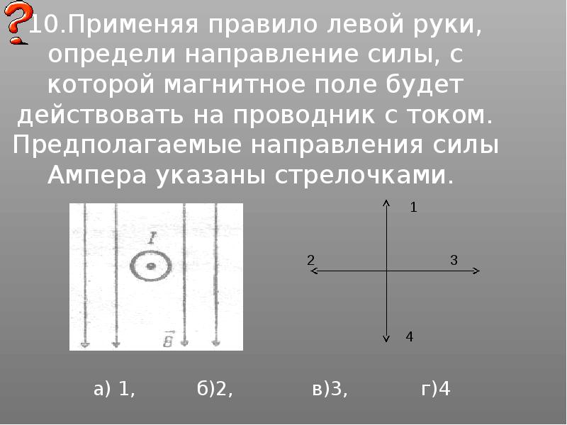 Сила ампера презентация