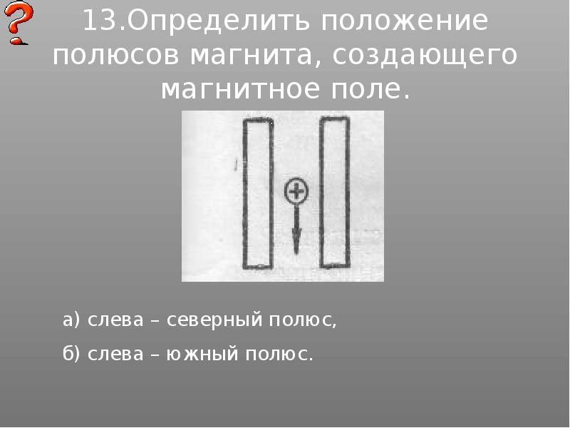 Определи по картинке полюса магнитов соответственно 1 и 2