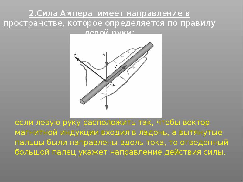 Сила ампера презентация