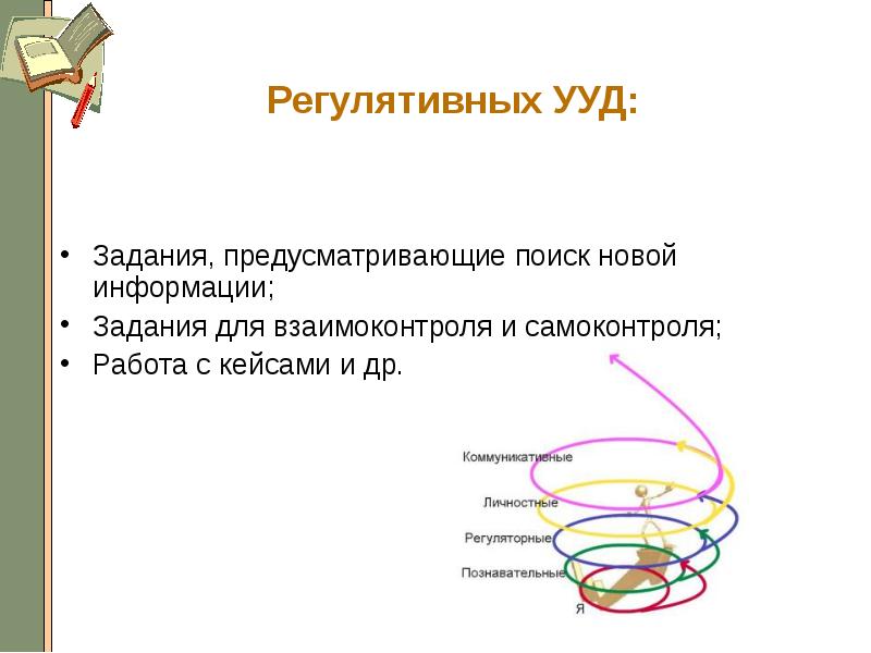 Информация о задании