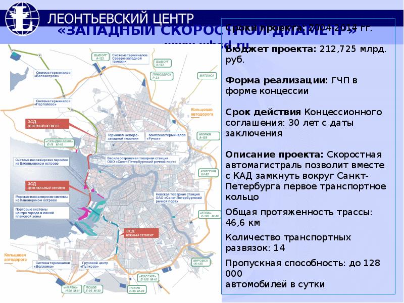 Опыт санкт петербург. Форма реализации проекта концессионного. Концессионные проекты в России. Санкт-Петербург концессия. Срок действия ГЧП.