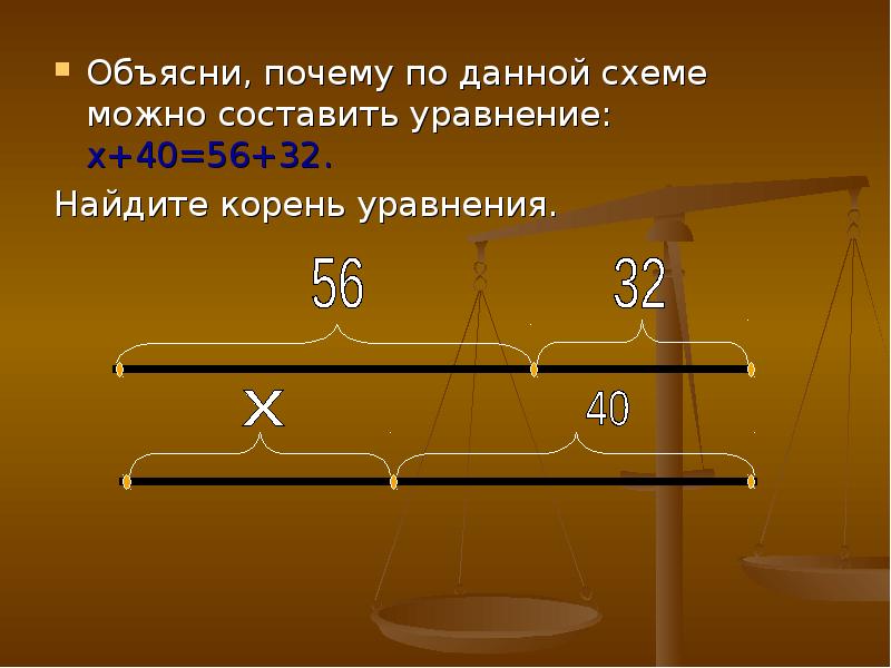 Даны схемы 2. Уравнение x+40. Дана схема уравнение. Выбери задачи которым соответствует данная схема и Составь уравнения. Составить уравнение x+306.