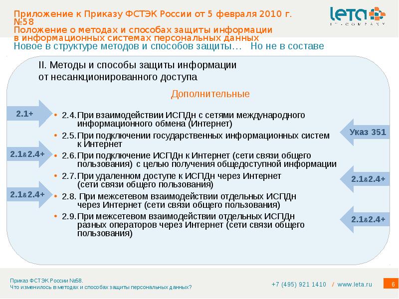 Фстэк защита информации