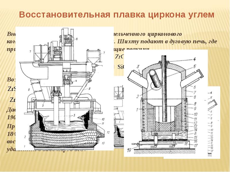 Электродуговая печь презентация