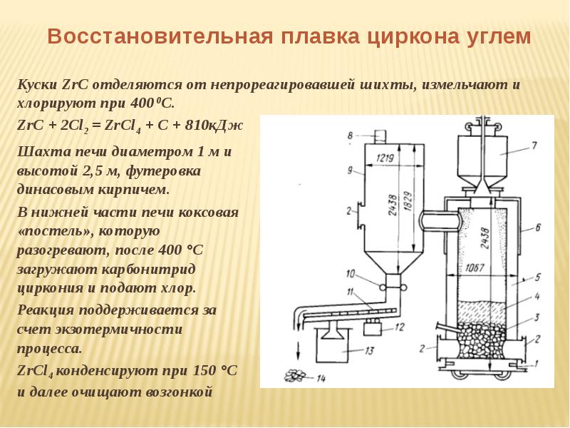 Получение особо